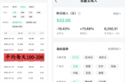 每天2小时，收入300+，用AI工具变现的5个路子